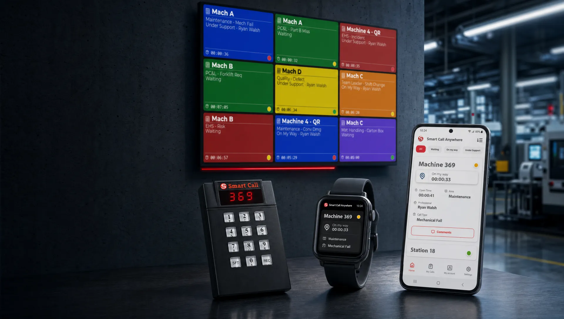 Smart Call wireless ANDON — Bell Cloud floor TV, keypad transmitter, smartwatch and phone app