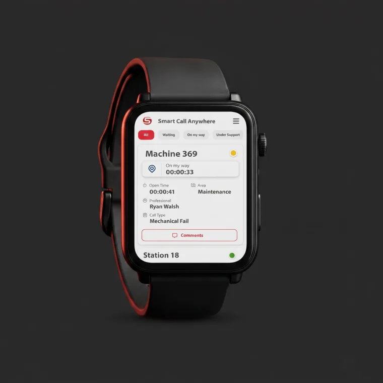 Smart Call L5 smartwatch showing an escalating call